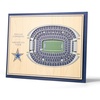Dallas Cowboys