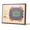 Denver Broncos