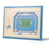 Detroit Lions