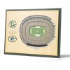 Green Bay Packers