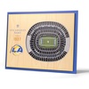 Los Angeles Rams