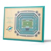 Miami Dolphins