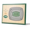 New York Jets