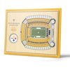 Pittsburgh Steelers