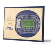 Seattle Seahawks