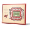 image:imageYouTheFan NFL 5Layer StadiumView Wall ArtTampa Bay Buccaneers