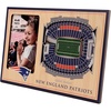 New England Patriots