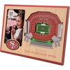 San Francisco 49ers