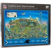 Carolina Panthers