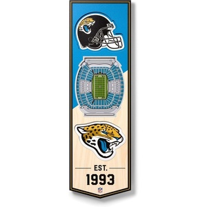 image:imageYouTheFan NFL 3D Stadium Banner  6x19Jacksonville Jaguars
