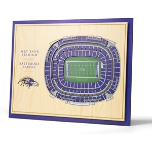 image:imageYouTheFan NFL 5Layer StadiumView Wall ArtBaltimore Ravens