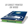 image:imageYouTheFan NFL 2 x 3 Wood Cornhole GameSeattle Seahawks
