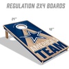 image:imageYouTheFan NFL 2 x 4 Slogan Series Professional Wood Cornhole Game with Logo BagsDallas Cowboys