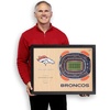 image:imageYouTheFan NFL 25Layer StadiumView Wall ArtDenver Broncos