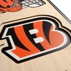 image:imageYouTheFan NFL 3D Stadium Banner 8 x 32 InchesCincinnati Bengals