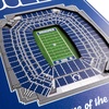 image:imageYouTheFan NFL 3D Stadium Banner 8 x 32 InchesIndianapolis Colts