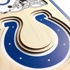 image:imageYouTheFan NFL 3D Stadium Banner 8 x 32 InchesIndianapolis Colts