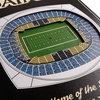 image:imageYouTheFan NFL 3D Stadium Banner 8 x 32 InchesNew Orleans Saints