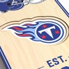 image:imageYouTheFan NFL 3D Stadium Banner 8 x 32 InchesTennessee Titans