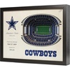 Dallas Cowboys