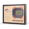 Denver Broncos