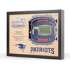 New England Patriots