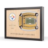 Pittsburgh Steelers