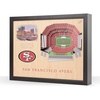 San Francisco 49ers