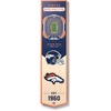 Denver Broncos
