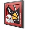 Arizona Cardinals