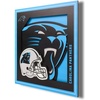 Carolina Panthers