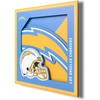 Los Angeles Chargers