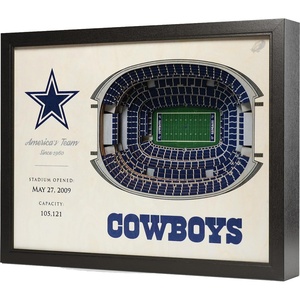 image:imageYouTheFan NFL 25Layer StadiumView Wall ArtDallas Cowboys
