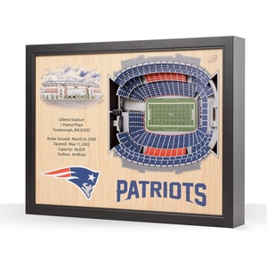image:imageYouTheFan NFL 25Layer StadiumView Wall ArtNew England Patriots