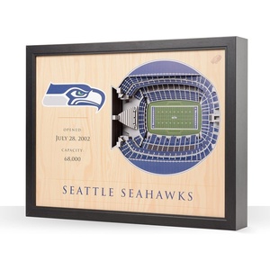 image:imageYouTheFan NFL 25Layer StadiumView Wall ArtSeattle Seahawks