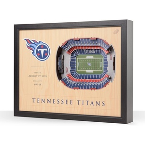 image:imageYouTheFan NFL 25Layer StadiumView Wall ArtTennessee Titans