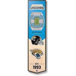 image:imageYouTheFan NFL 3D Stadium Banner 8 x 32 InchesJacksonville Jaguars
