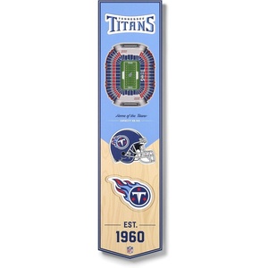 image:imageYouTheFan NFL 3D Stadium Banner 8 x 32 InchesTennessee Titans