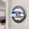 image:imageYouTheFan NFL 3D Circle Backer Wall Art precisioncrafted multiple layers create striking depth readytohang officially licensed and visually stands outSeattle Seahawks