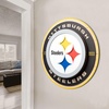image:imageYouTheFan NFL 3D Circle Backer Wall Art precisioncrafted multiple layers create striking depth readytohang officially licensed and visually stands outPittsburgh Steelers