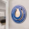 image:imageYouTheFan NFL 3D Circle Backer Wall Art precisioncrafted multiple layers create striking depth readytohang officially licensed and visually stands outIndianapolis Colts