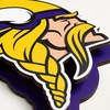 image:imageYouTheFan NFL 3D DieCut Wall Art precisioncrafted and lasercut in the exact shape of your teams logo multiple layers create striking depth readytohang and officially licensedMinnesota Vikings