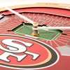 image:imageYouTheFan NFL Arizona Cardinals 3D StadiumView ClockSan Francisco 49ers