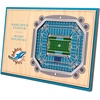 image:imageYouTheFan NFL Desktop Stadium ViewTeam Colors