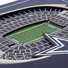 image:imageYouTheFan Officiallylicensed NFL Stadium Series 3D Wall Art  multilayer team stadium replica detailed sports fan gift indoor decorDallas Cowboys