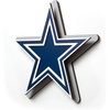 image:imageYouTheFan NFL 3D DieCut Wall Art precisioncrafted and lasercut in the exact shape of your teams logo multiple layers create striking depth readytohang and officially licensedDallas Cowboys