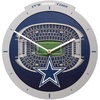 Dallas Cowboys