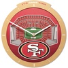San Francisco 49ers