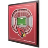 Arizona Cardinals