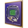 Baltimore Ravens